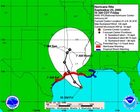 Case Study: The Decisions Leading up to the Deadly Hurricane Rita Evacuation