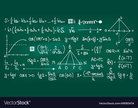 Math symbols on chalkboard hand drawn blackboard Vector Image