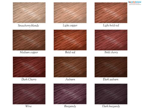 Bright Red Hair Color Chart