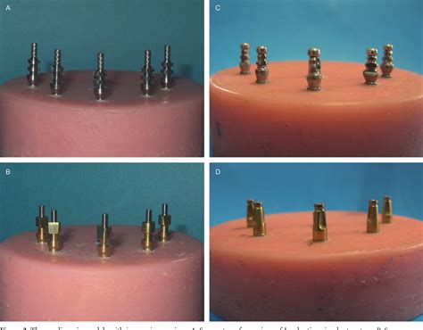 Figure 2 from Accuracy of implant impressions with different impression ...