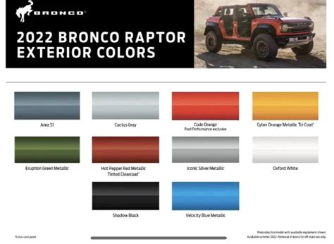 Poll; Bronco Raptor color, which one to pick?!…🤔 : r/FordBronco