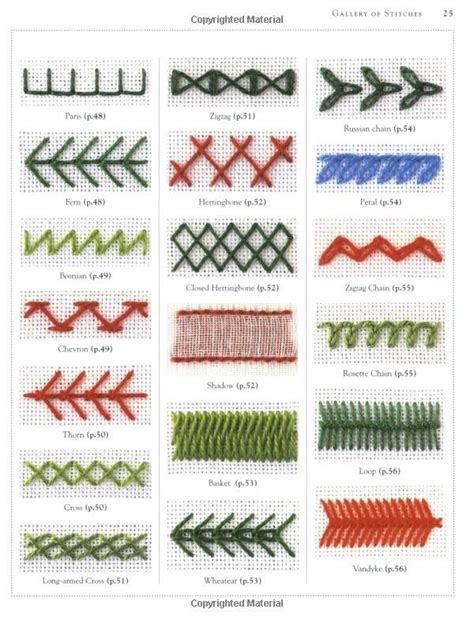 cross stitch chart showing different types of stitches