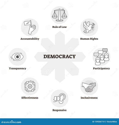 Democracy Cartoons, Illustrations & Vector Stock Images - 238175 Pictures to download from ...