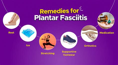 Plantar Fasciitis: Precautions, Remedies, and Self-Care - MyFrido