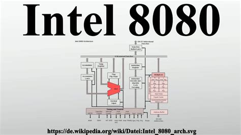Intel 8080 - YouTube