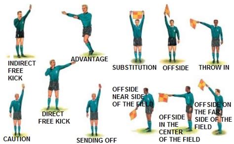 Soccer Referee Signals Communicate the Rules of the Game