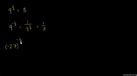 Solving Quadratic Equations With Fraction Exponents - Tessshebaylo