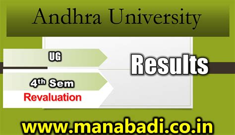 Andhra University UG 4th Sem Revaluation Sept 2023 Results | Manabadi.com