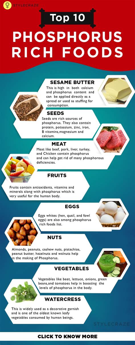 Top 30 Foods Rich In Phosphorus | Nutrition classes, Cancer fighting foods, Nutrition chart