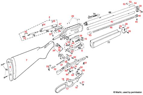 30 (AS / AW) | Top Rated Supplier of Firearm Reloading Equipment ...