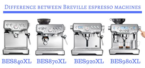 Difference between espresso machines Breville BES840XL BES870XL ...