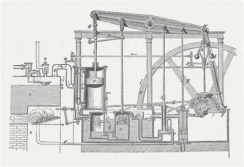 James Watt Steam Engine Coloring Pages