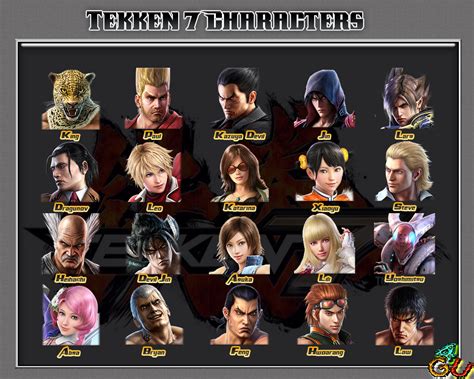 Tekken 7 Characters : New Tekken 7 Character Gets An Official Release Date ... - Roberson Quidents