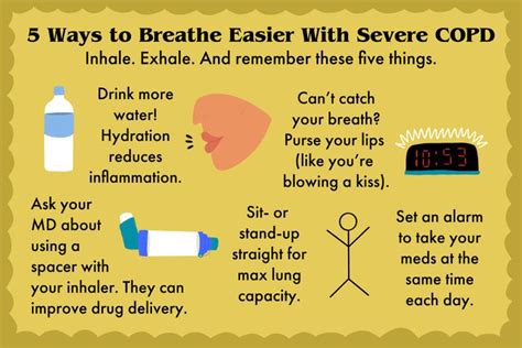 COPD Infographics | Copd, Copd symptoms, Chronic obstructive pulmonary ...