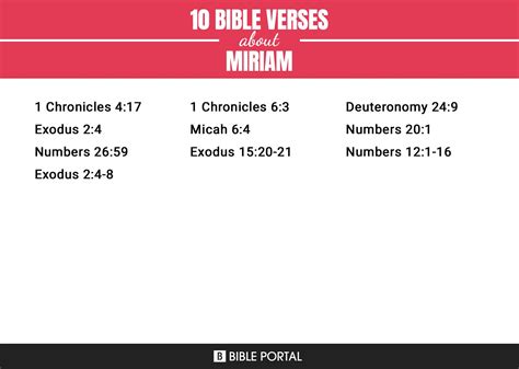 10 Bible Verses about Miriam