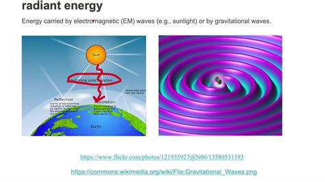 Radiant Energy - YouTube