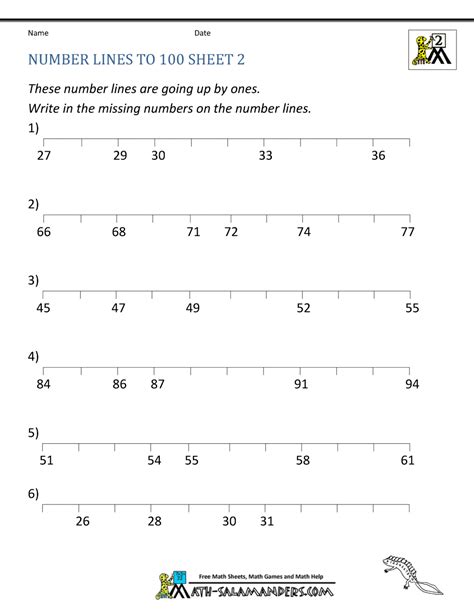 Number Lines Worksheets - Counting by 1s and halves