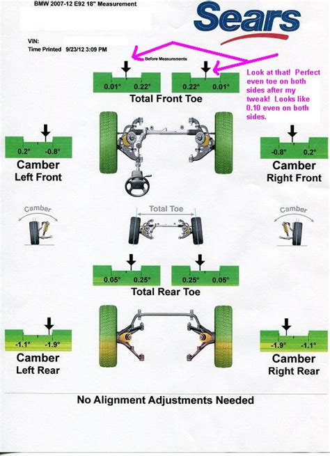 DIY: Centering the steering wheel after getting an alignment easily!