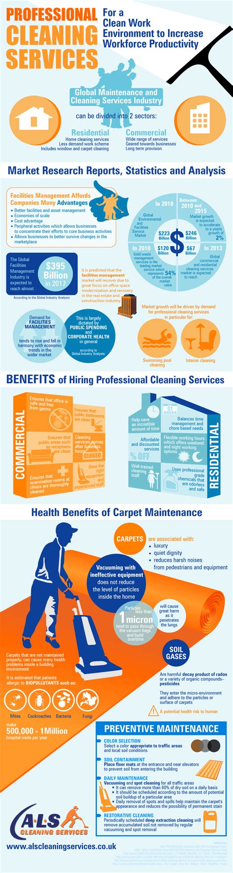 Cleaning Company: Cleaning Company Slogan