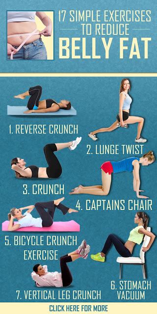 Weight loss Ninja: Belly fat workout : 7 simple exercises to lose belly fat