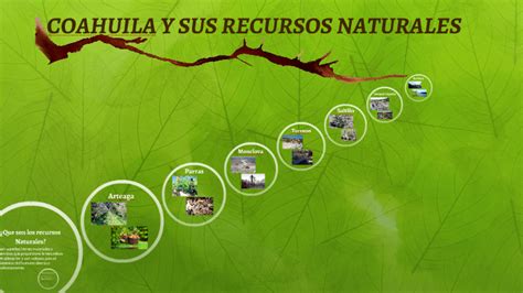 COAHUILA Y SUS RECURSOS NATURALES by Arath Ramos on Prezi