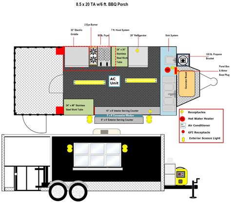 8.5 x 20 w Side Entry - Advanced Concession Trailers