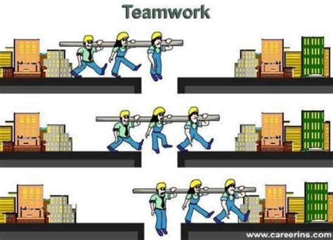 Team work - Planning Engineer Est.