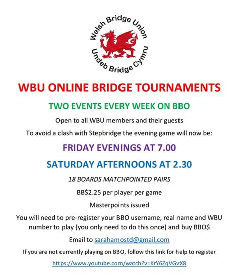 Welsh Bridge Union – The National Bridge Organisation for Wales