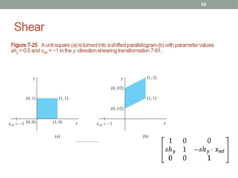 Cmpe 466 computer graphics. 2d geometric transformations. (Chapter 7 ...