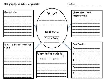 Biography Graphic Organizer - Elementary by Jennifer Caine | Teachers Pay Teachers