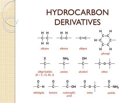 PPT - HYDROCARBON DERIVATIVES PowerPoint Presentation, free download - ID:2322622