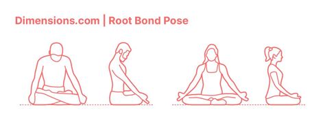 Root Bond Pose (Mula Bandha) | Fish pose, Meditation pose drawing ...