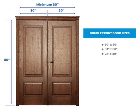 Front Door Sizes Explained (Single & Double Standard Dimensions)