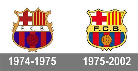 Barcelona Logo : The Barcelona Logo History And What The Symbol Means ...