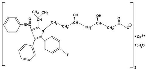 Full List of All Atorvastatin Recalls, FDA 2012-2017 - MedPro Medical Waste Disposal