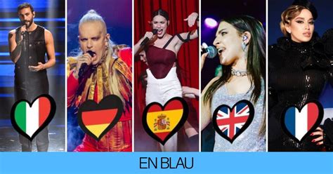 'Big Five' de Eurovisión 2023: quiénes son y sus privilegios