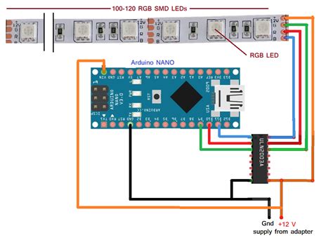 Arduino-based RGB LED strip controller