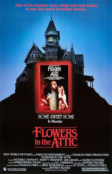 Flowers in the Attic (1987) - IMDb