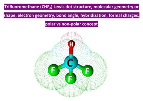 CHF3 Lewis structure, molecular geometry, hybridization, bond angle