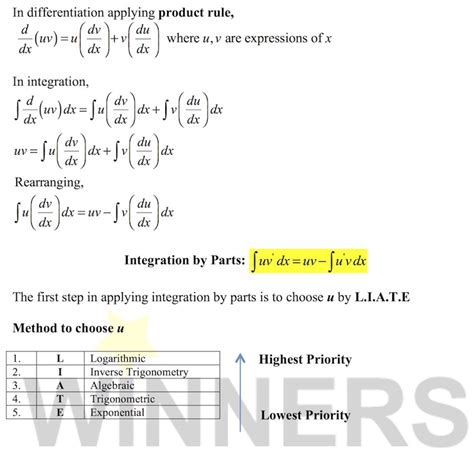 Integration Techniques Archives - A-Level H2 Maths