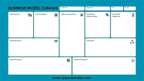 Free Printable Business Model Canvas Templates [Word, PDF, Excel]