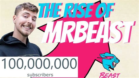 Mr Beast Hits the Milestone of 100 Million Subscribers on YouTube