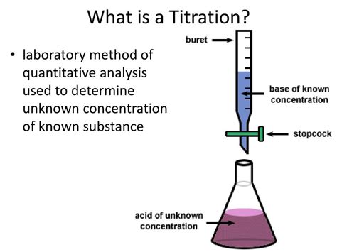 PPT - Neutralization Reactions using Titration Method PowerPoint Presentation - ID:1995345