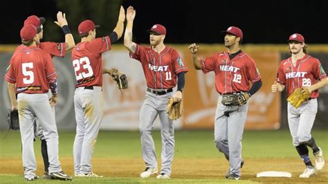 Australian Baseball League: Perth Heat mid-season review | PerthNow