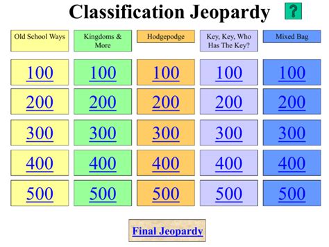 Science Jeopardy