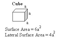 Lateral Surface Area of a Cube - High School Mathematics - kwizNET Math ...