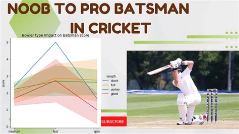 The Pro Batsman's Secret Weapon: Data Analytics Techniques - YouTube