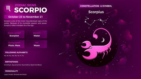 "Scorpio Zodiac Sign" Images – Browse 51 Stock Photos, Vectors, and ...