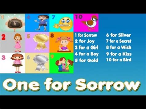 ONE FOR SORROW - Best Kids Songs // Top Nursery Rhymes for Baby I ...