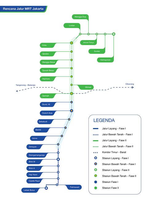 Mrt Indonesia Map